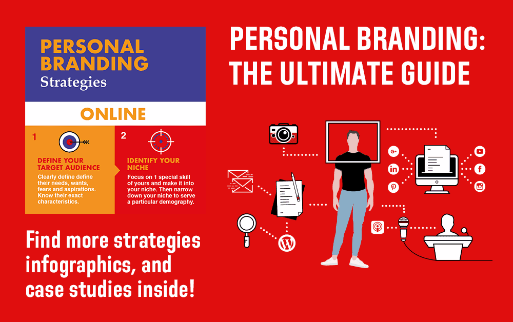 Personal Branding: The Ultimate Guide (2026) - The Starting Idea