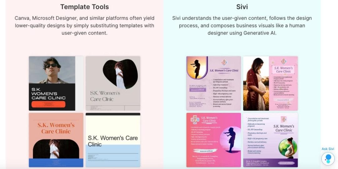Sivi Generative AI showcasing social media visuals generated by AI