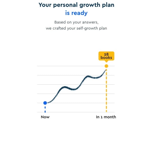 blinkist personal growth plan